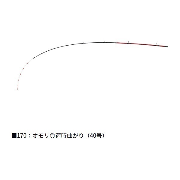 25アナリスターライトアジ